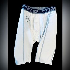 Men’s Under Armour Heatgear Compression Padded Football Underpants Medium